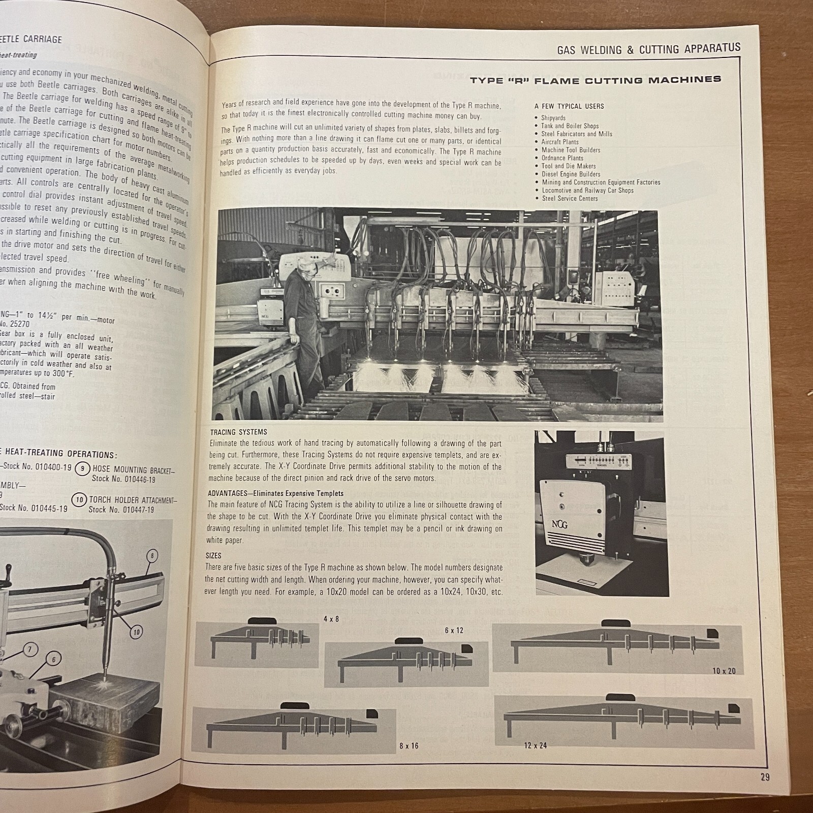 1960s NCG Industrial Product Catalog Welding Supplies 106p National Cylinder Gas