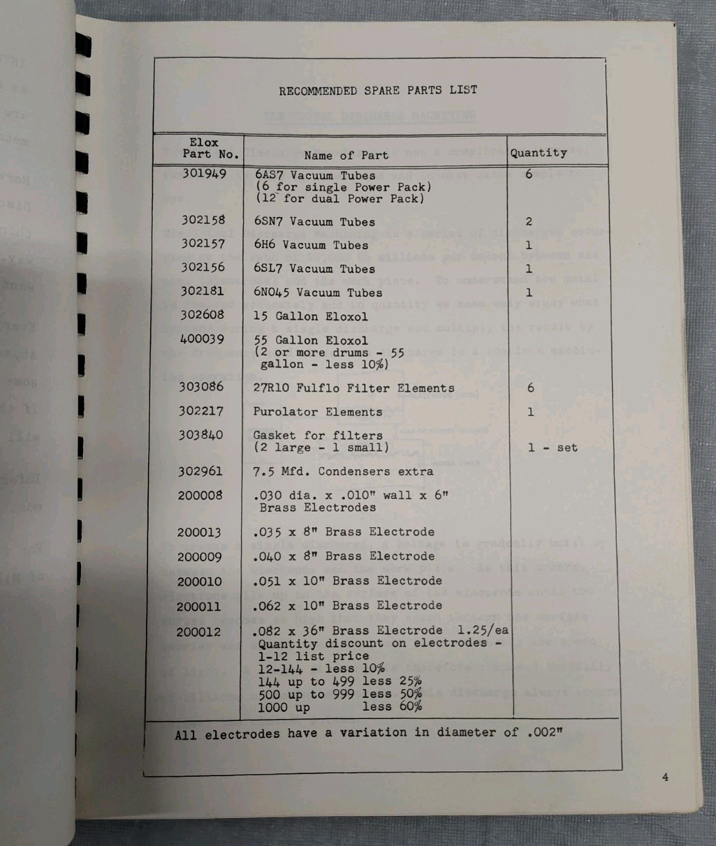 Elox, MI Electrical Discharge Machining Operating Instructions Parts List M-500