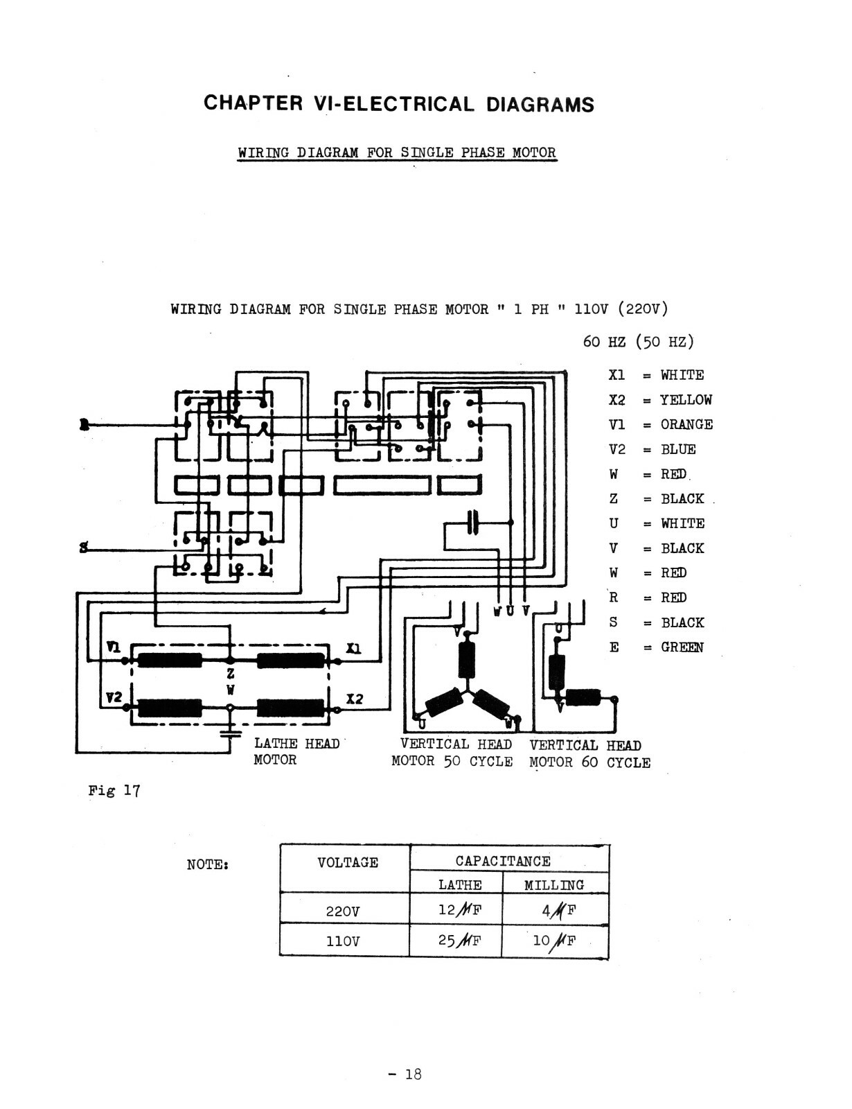 Jet 818 Lathe-Milling Universal Machine Operator & Parts Manual #1756