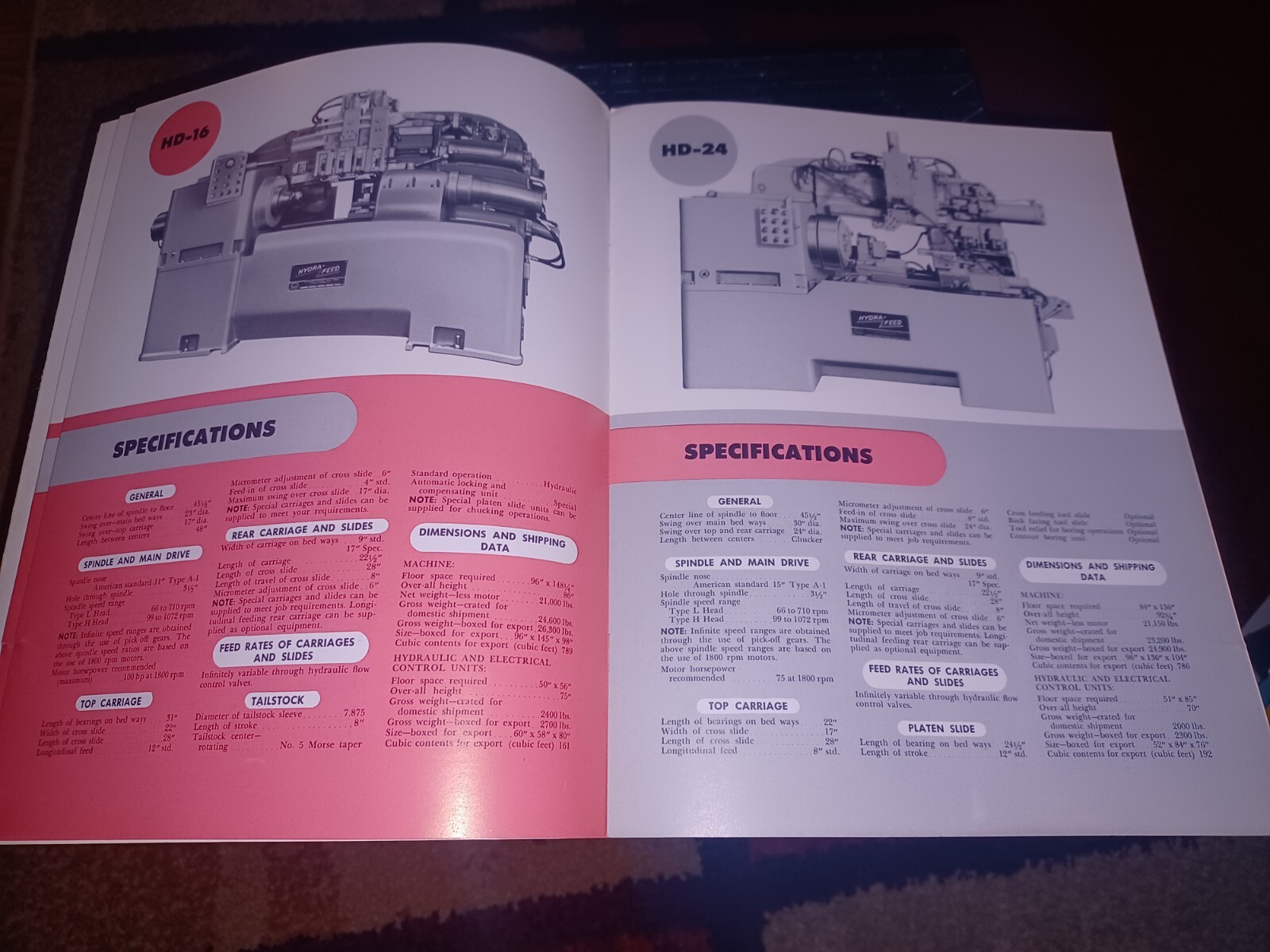 Vtg Bullard Catalog Hydra-Feed Automatic Lathes 1957 HD 8 12 16 24 Machine Tools
