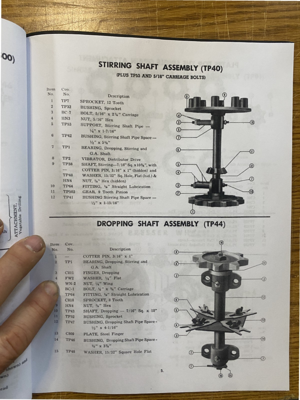 SERVICE PARTS MANUAL Covington Planter TP3A, TP6A & TP46 Side Dresser Seeder