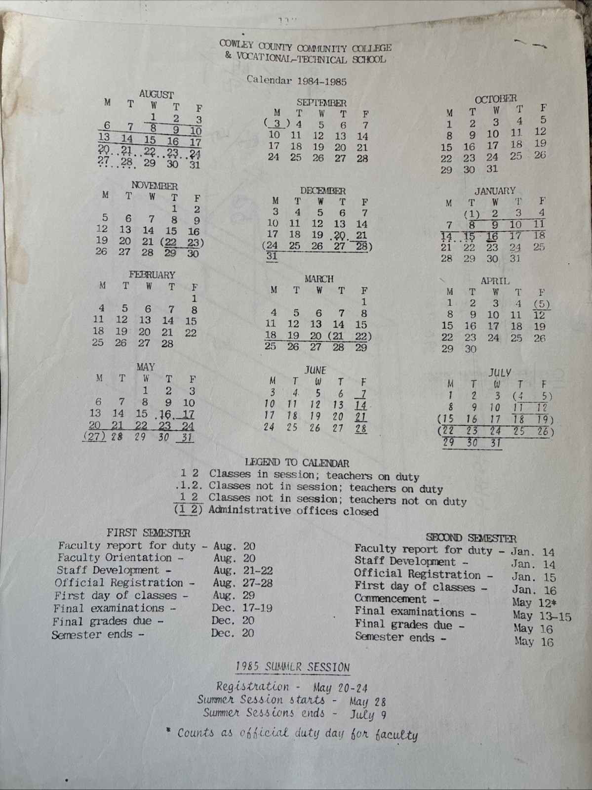 Vintage Welding & Mechanical Drawing Coursework 1979–80 | Trade School Archive