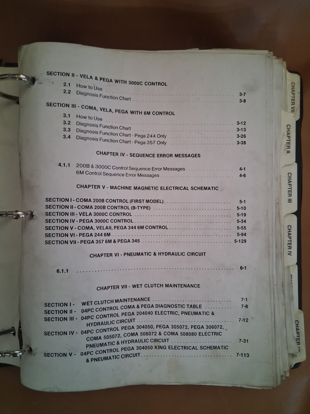 Amada Maintenance Manual For Coma Vela ii Pega Cnc Turret Press