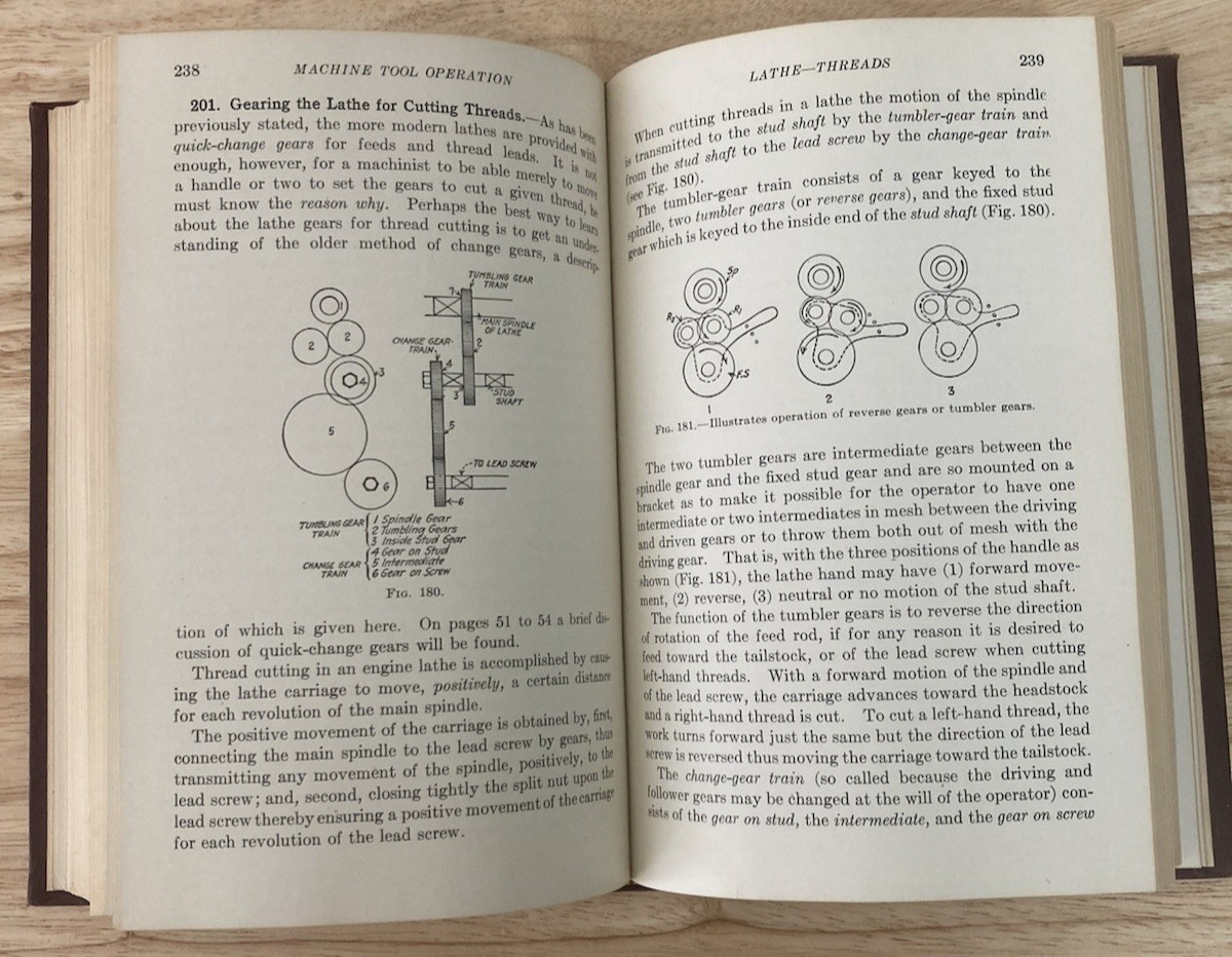 Machine Tool Operation Part 1 and Part 2 by Henry D. Burghardt Two Books