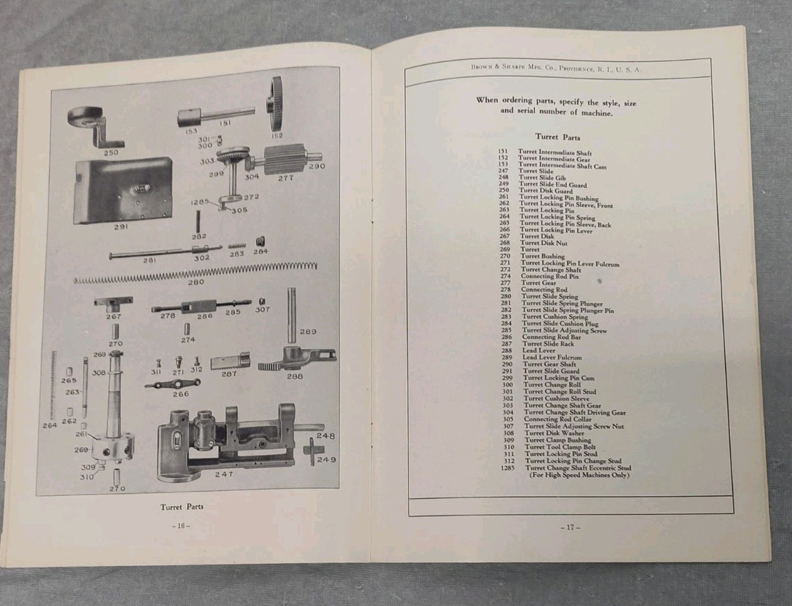 Brown & Sharpe No. 0 Automatic Screw Turret Forming-Cutting Machine Parts List