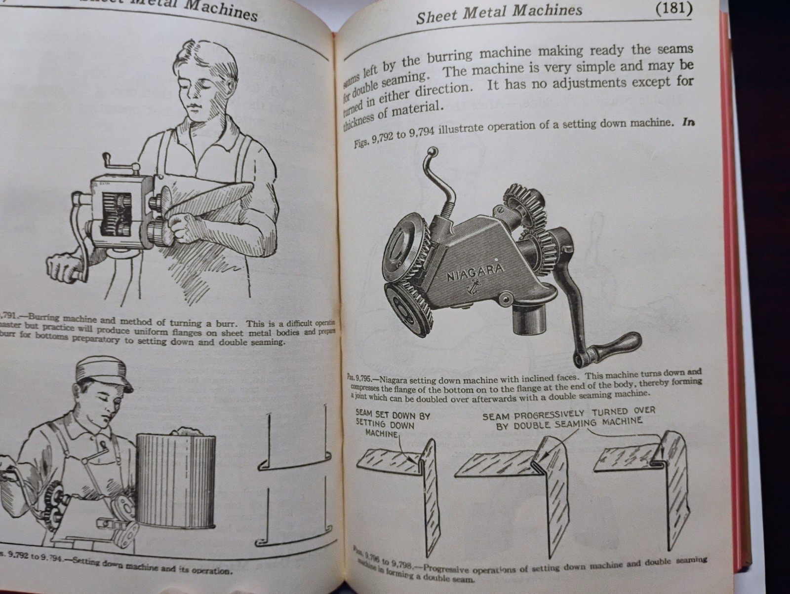 Vintage Hardback Audels Sheet Metal Workers Handy Book Reprint 1942 1952 VGC