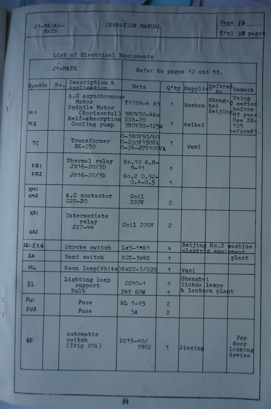 Copy of ACRATURN J1MT360 1440 Coventional Lathe Operation Manual MAZAK-MATE