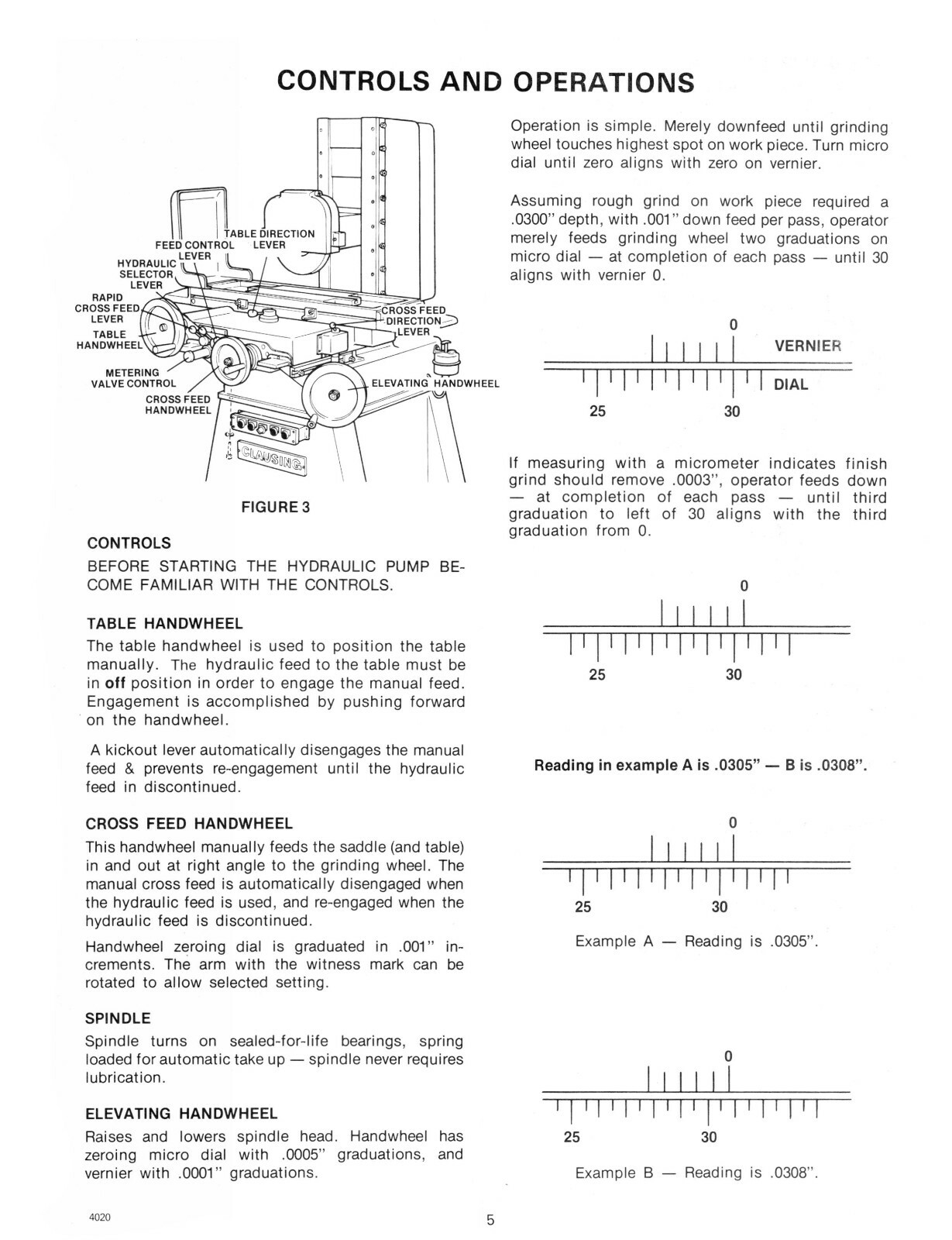 Clausing 4020 Hydraulic Surface Grinder 10″x16″ Instruct & Parts Manual #1729