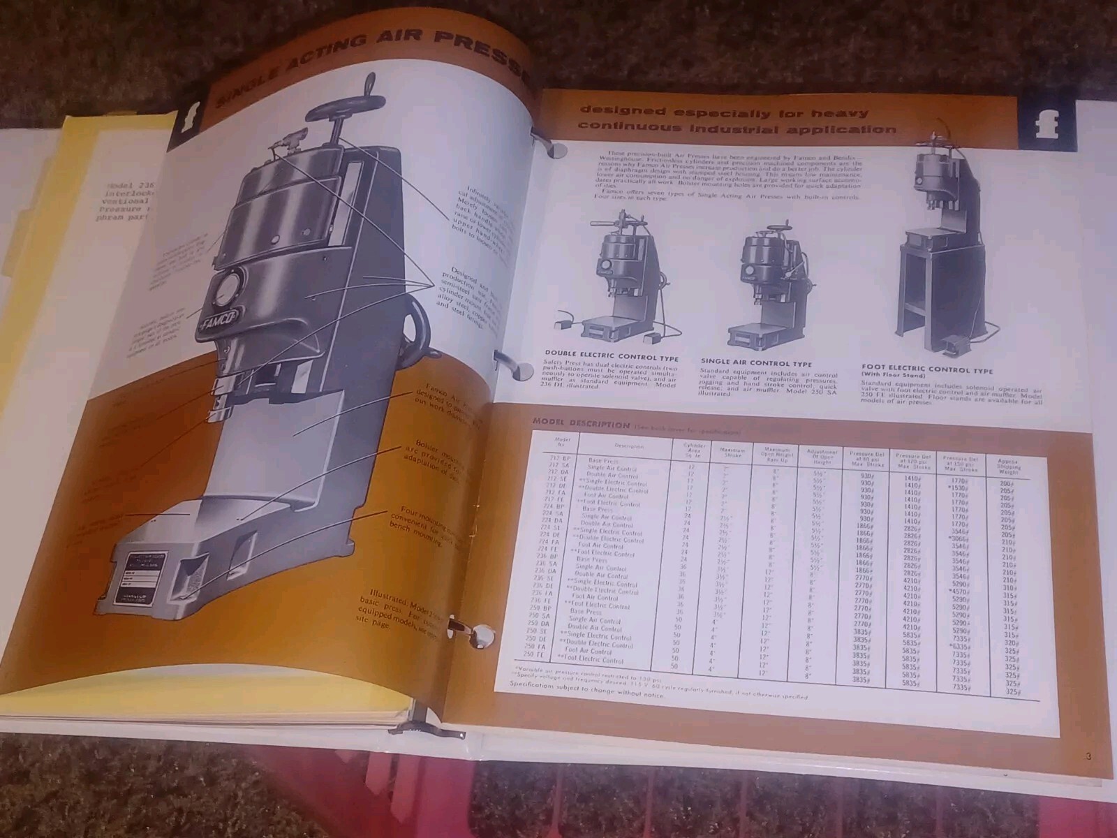 FAMCO MACHINE CO CATALOG CATALOG LOT MILLING MACHINE SQUARING SHEARS PRICE LISTS