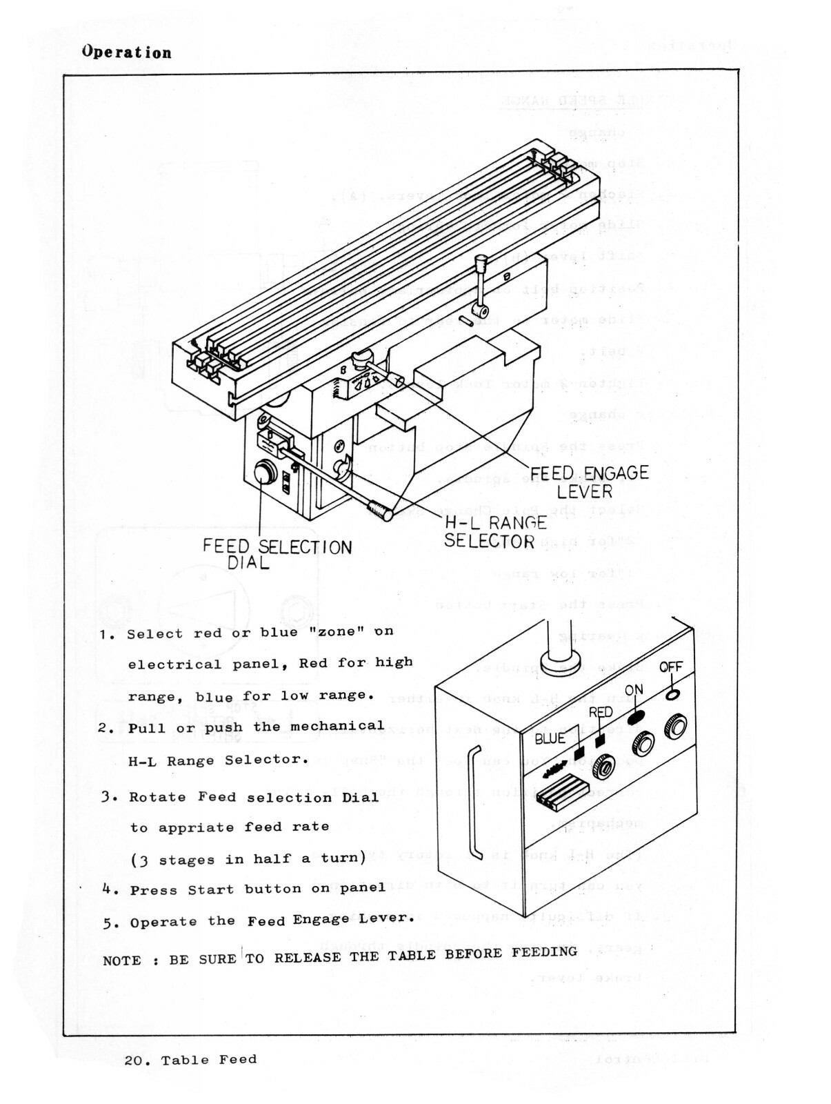 Jet HVM-2 Milling Machine Operators, Maintenance, & Parts List Manual #1722