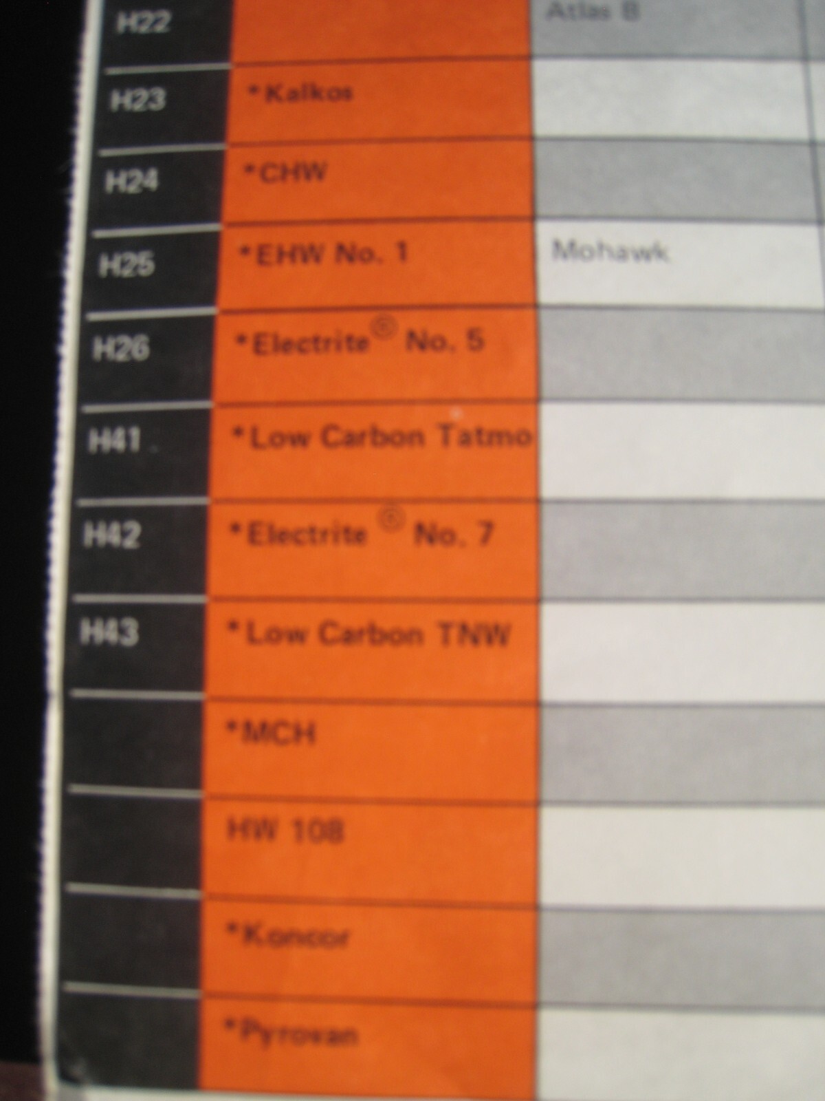 Latrobe stl. Co. comparison Chart, 9 types,10 companys,76 AISI-SAE type,toolEngr