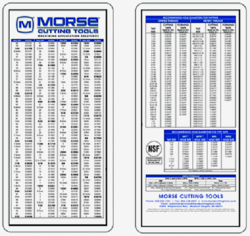 Morse Decimal Machinist Plastic Pocket Chart Drill Guide 20412 L0
