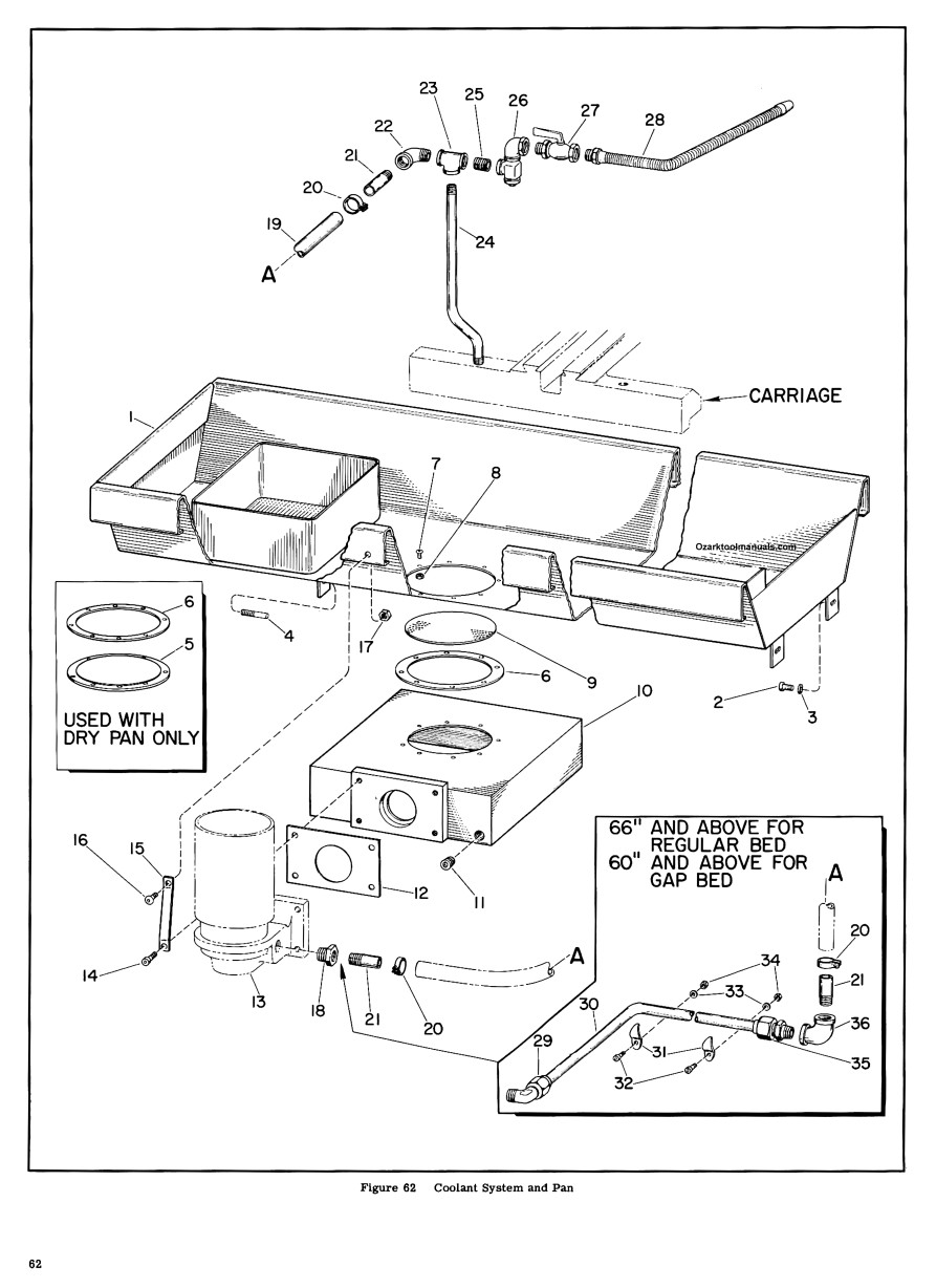 Cincinnati Tray-Top Metal Lathe LE 10″ 12-1/2″ 15″ 18″ Owner Parts Manual 1329