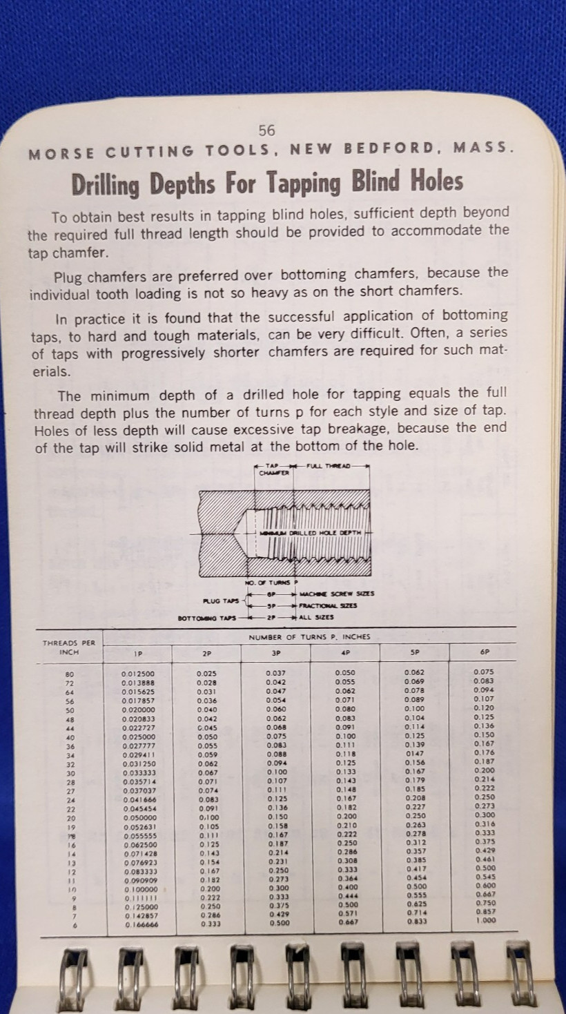 Morse Machinist’s Guide for Taps, Reference Spiral Pocket Notepad Vintage 1970s