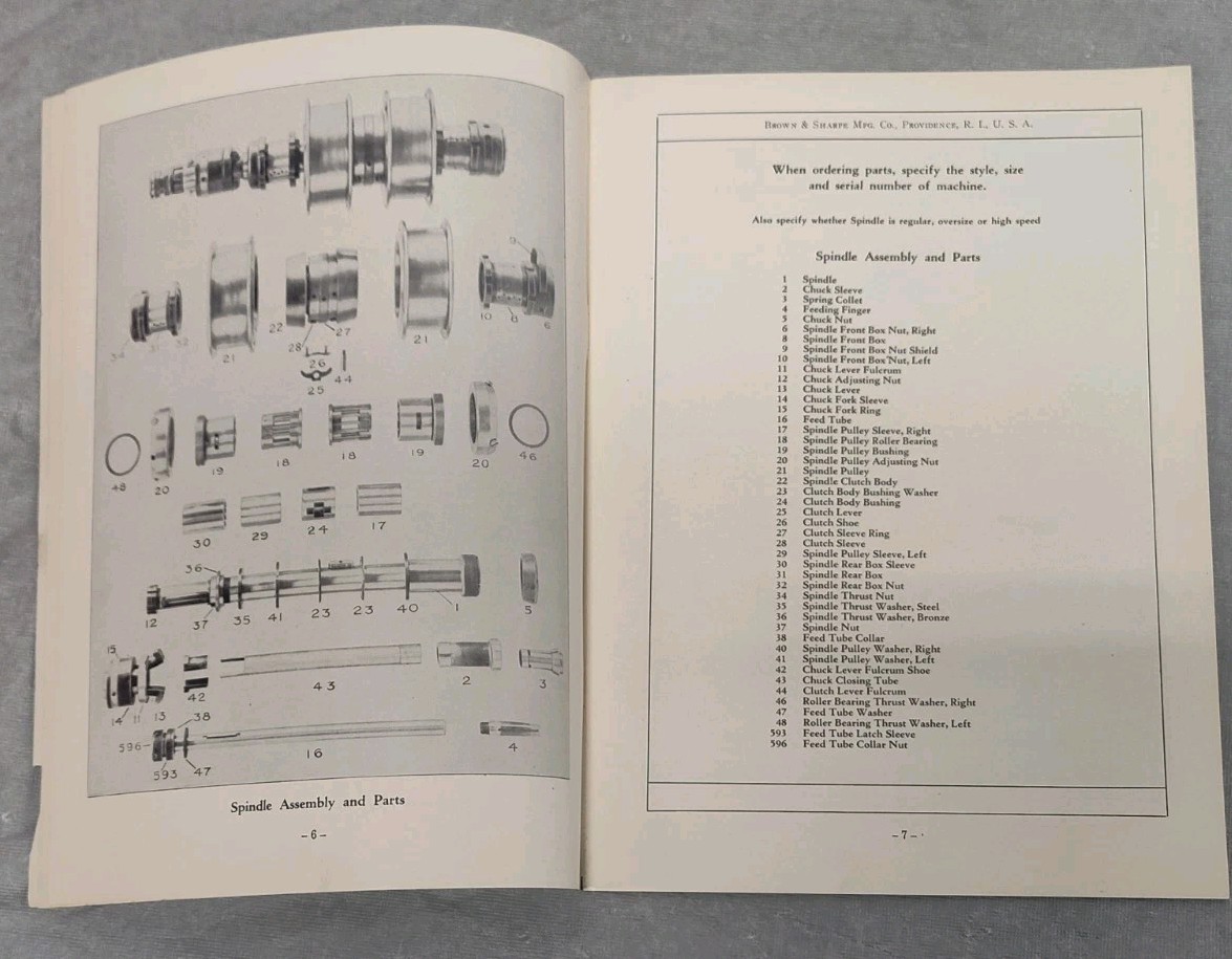Brown & Sharpe No. 0 Automatic Screw Turret Forming-Cutting Machine Parts List