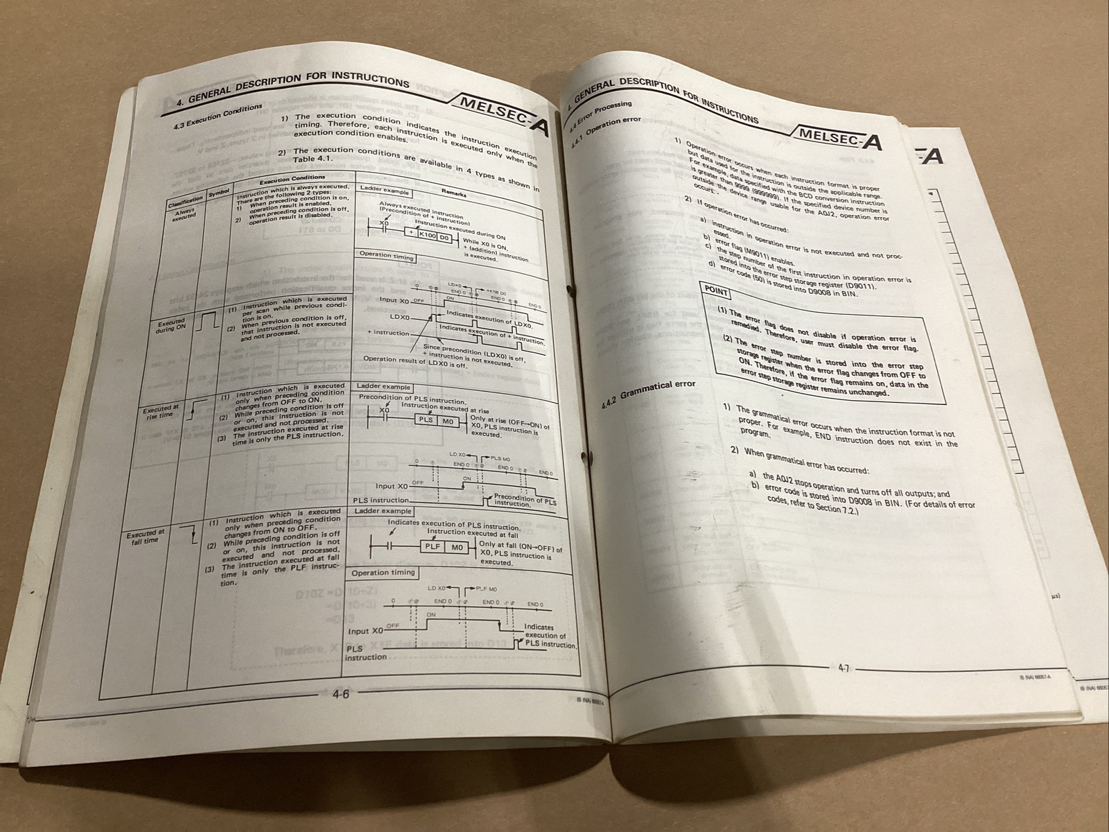 Mitsubishi Melsec-A Programmable Controller Type AOJ2 #609I110