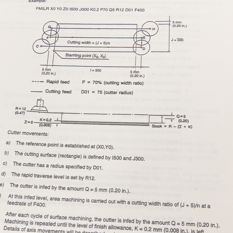 Okuma OSP7000M OSP700M 3750-E-R1 Programming Manual