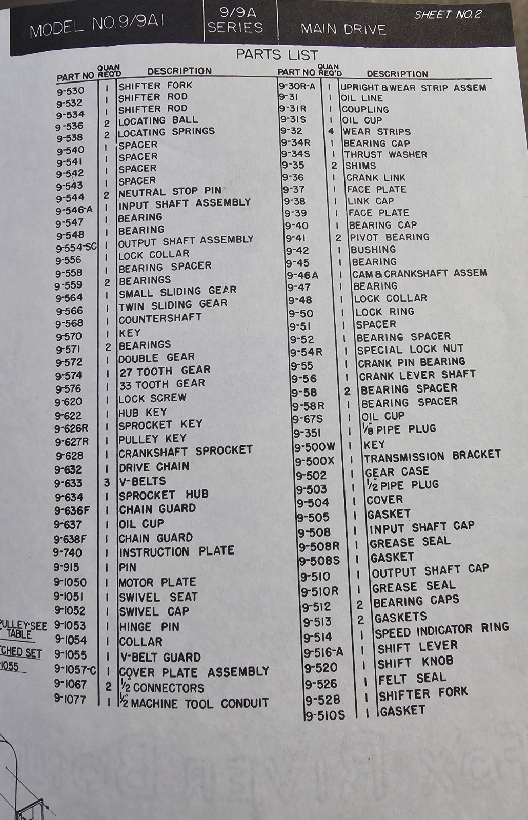 Marvel Metal Cutting Saws Parts Catalog High Speed Hack Saw Series 9A Vintage