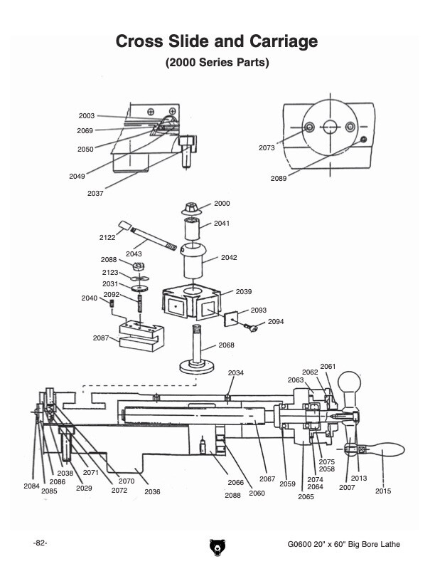 Owner’s Manual & Instructions for Grizzly 20” x 60” Big Bore Lathe – Model G0600
