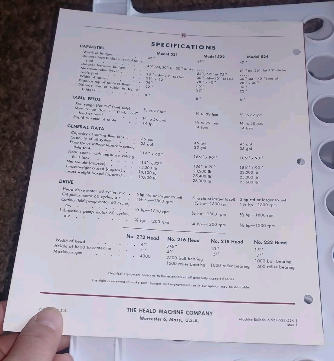 HEALD COMPANY Catalog MODELS 521 522 524 BORE-MATIC PRECISION FINISHING MACHINES