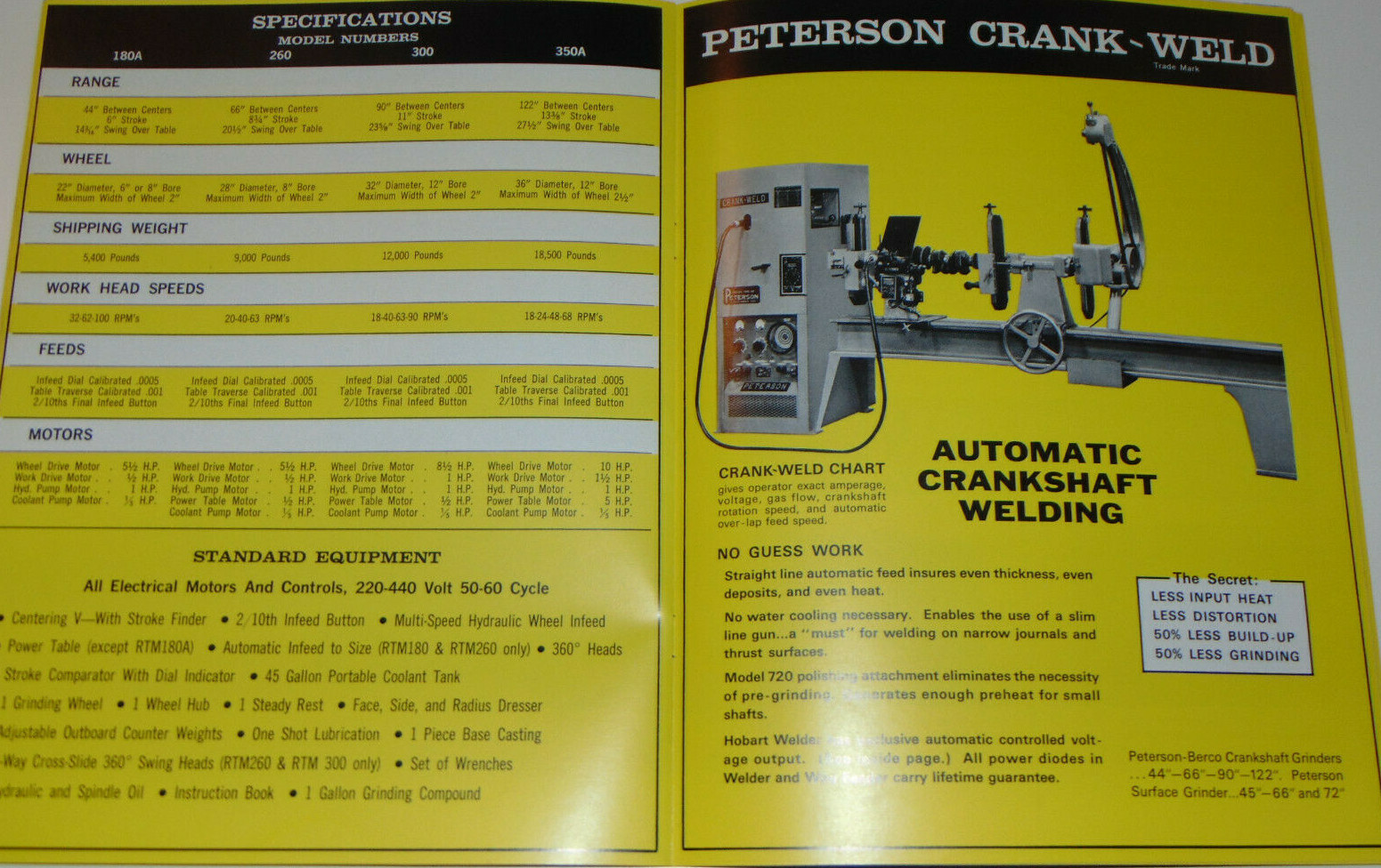 VINTAGE 1960s PETERSON MACHINE TOOL CATALOG! MERRIAM, KS! FOR THE AUTO INDUSTRY!