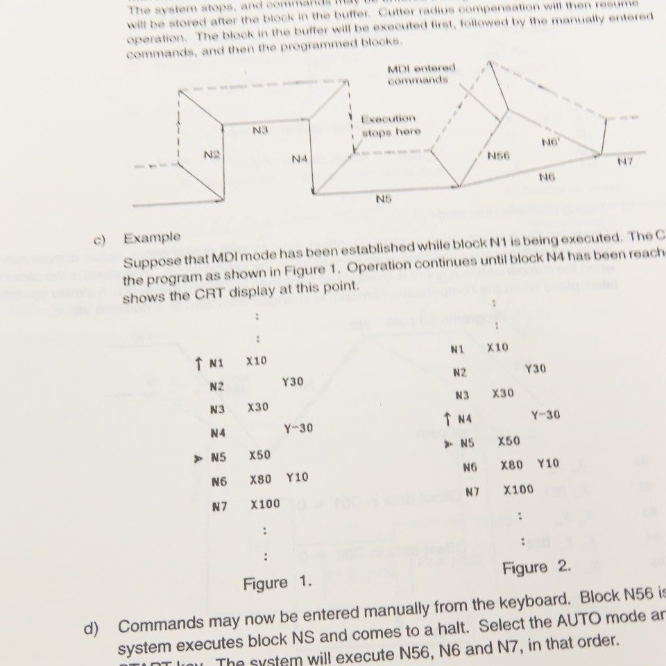 Okuma OSP7000M OSP700M 3750-E-R1 Programming Manual