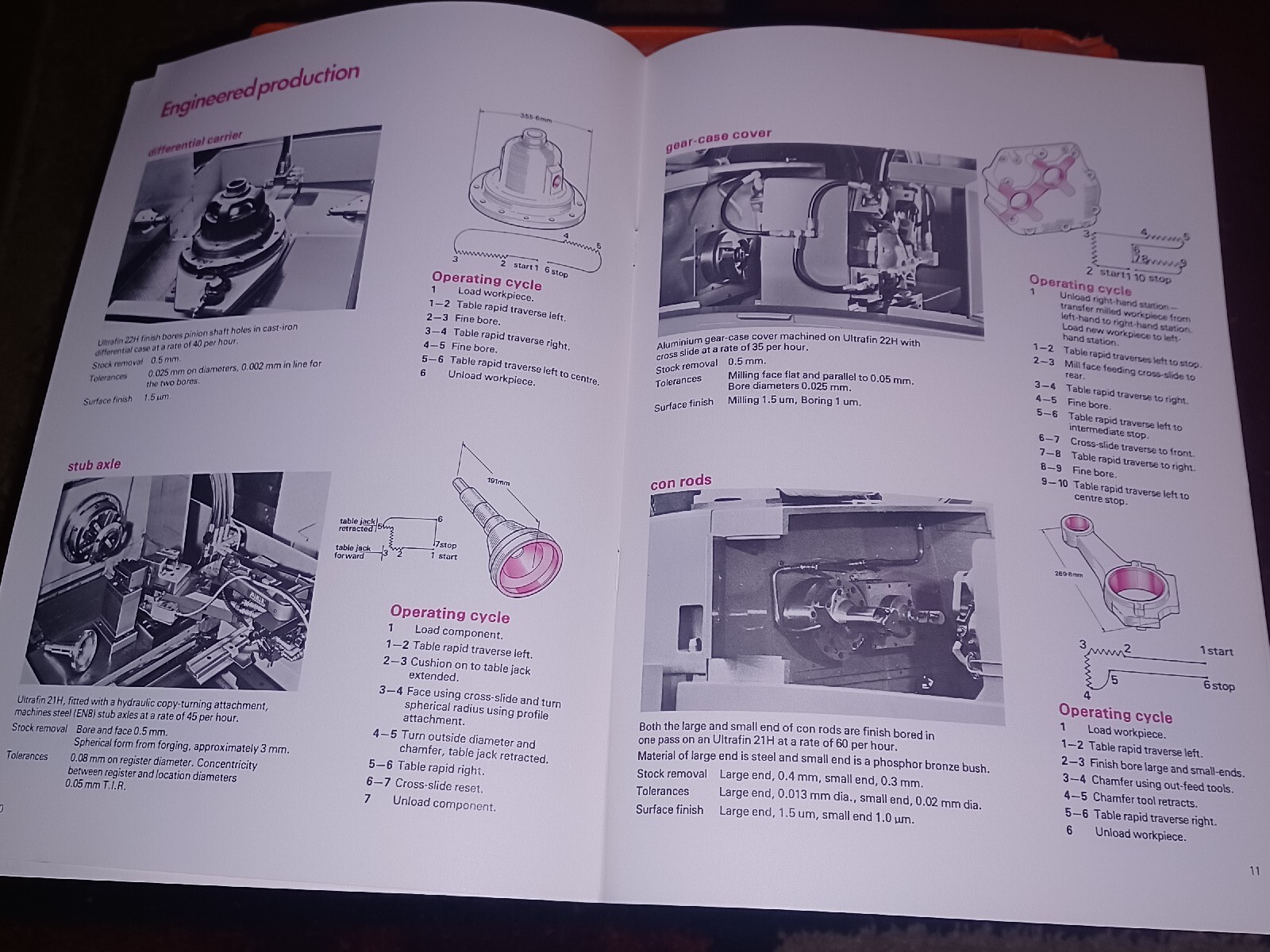 Alfred Herbert Mills Ltd Catalog Book BORING MACHINES Machinist Tool Booklet OLD