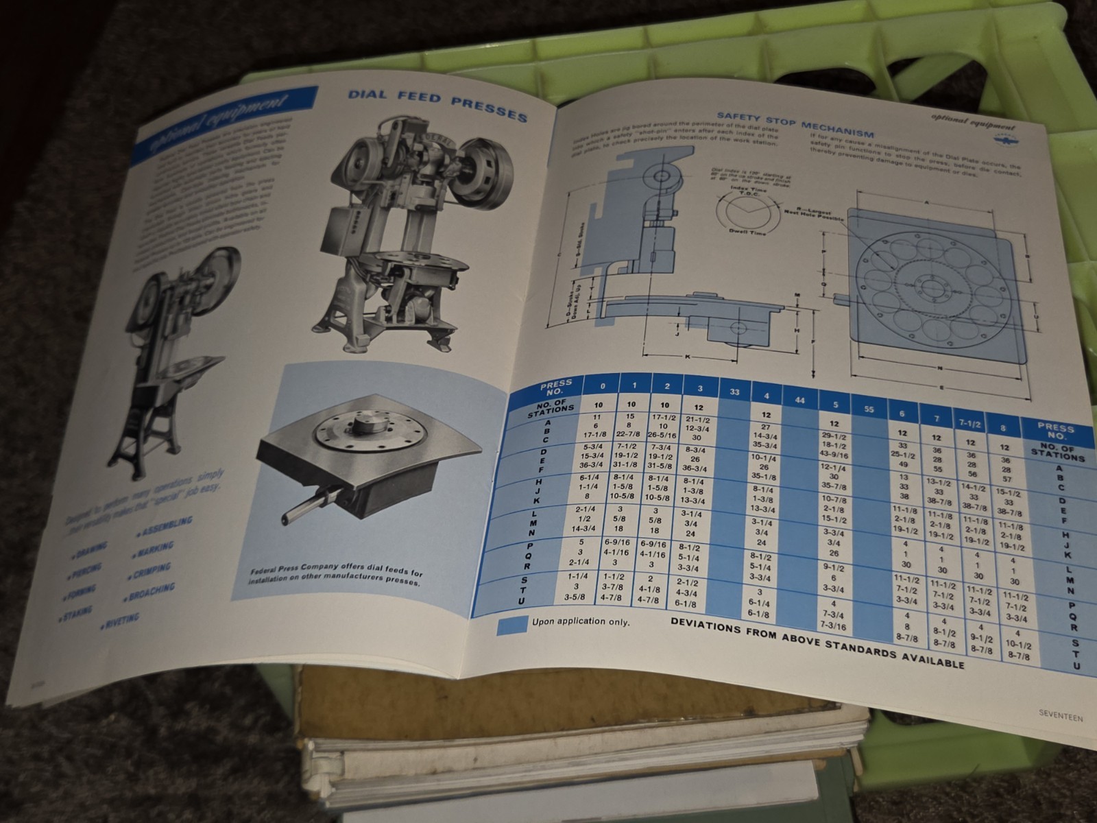 FEDERAL PRESS COMPANY 1960 MODELS Price List SALES CATALOG BOOK Machinist Tool