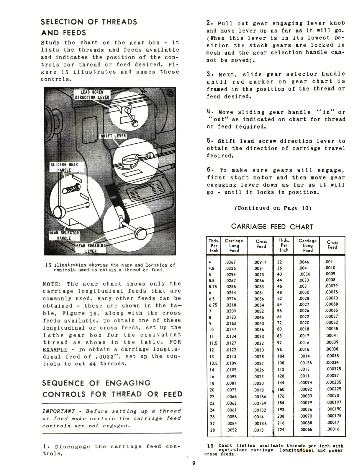 Clausing 6300 Series 12″ Lathe Operating and Parts List Manual *1262