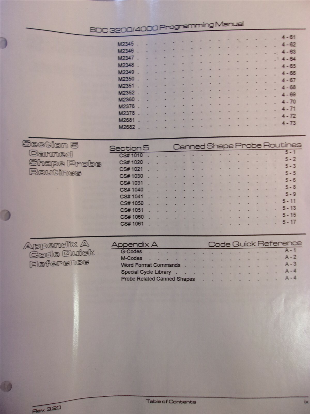Boston Digital BDC 3200 4000 Programming Manual Operating Guide *FREE SHIPPING*