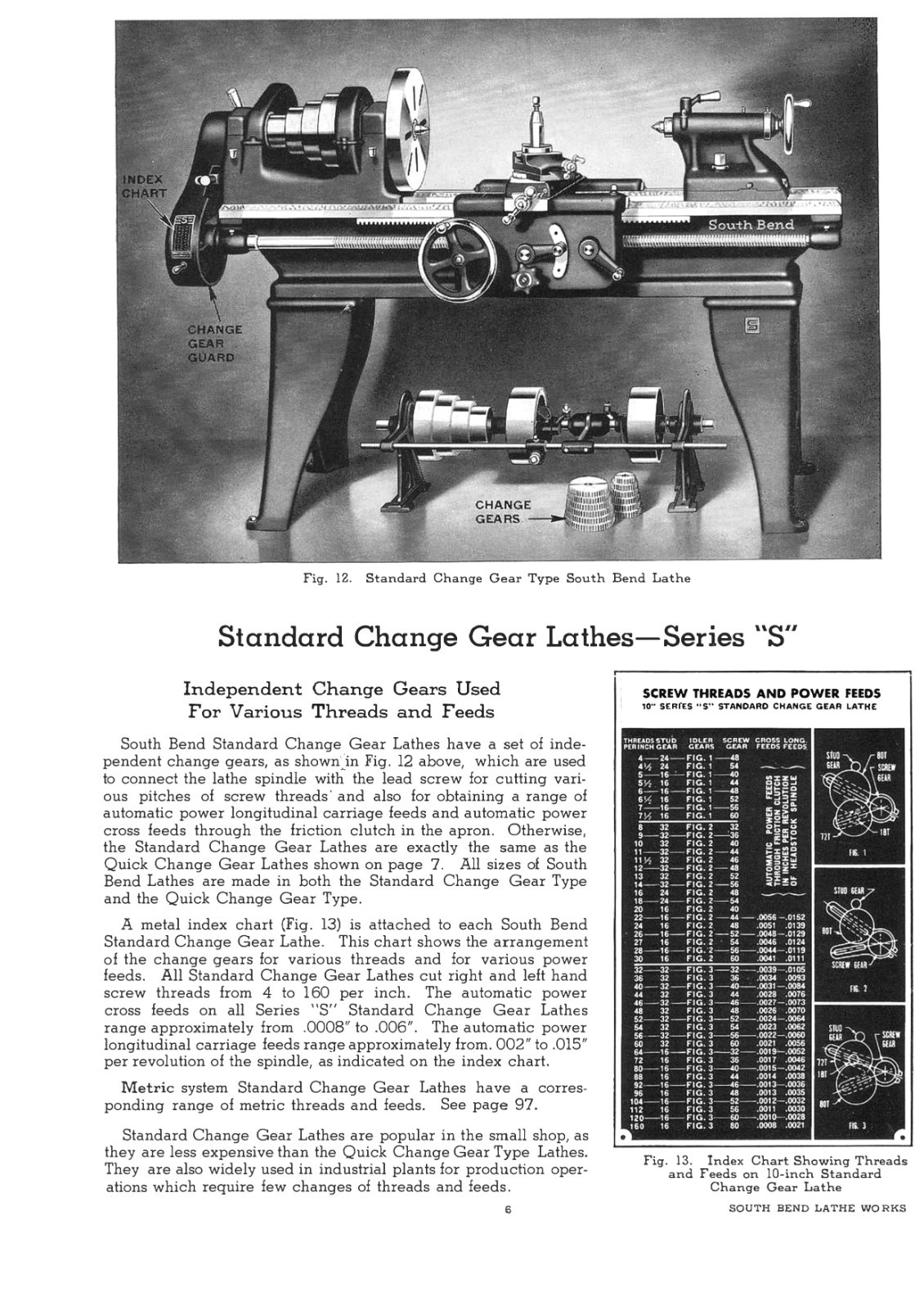 Manual Fits South Bend Lathe No. 100A 1941