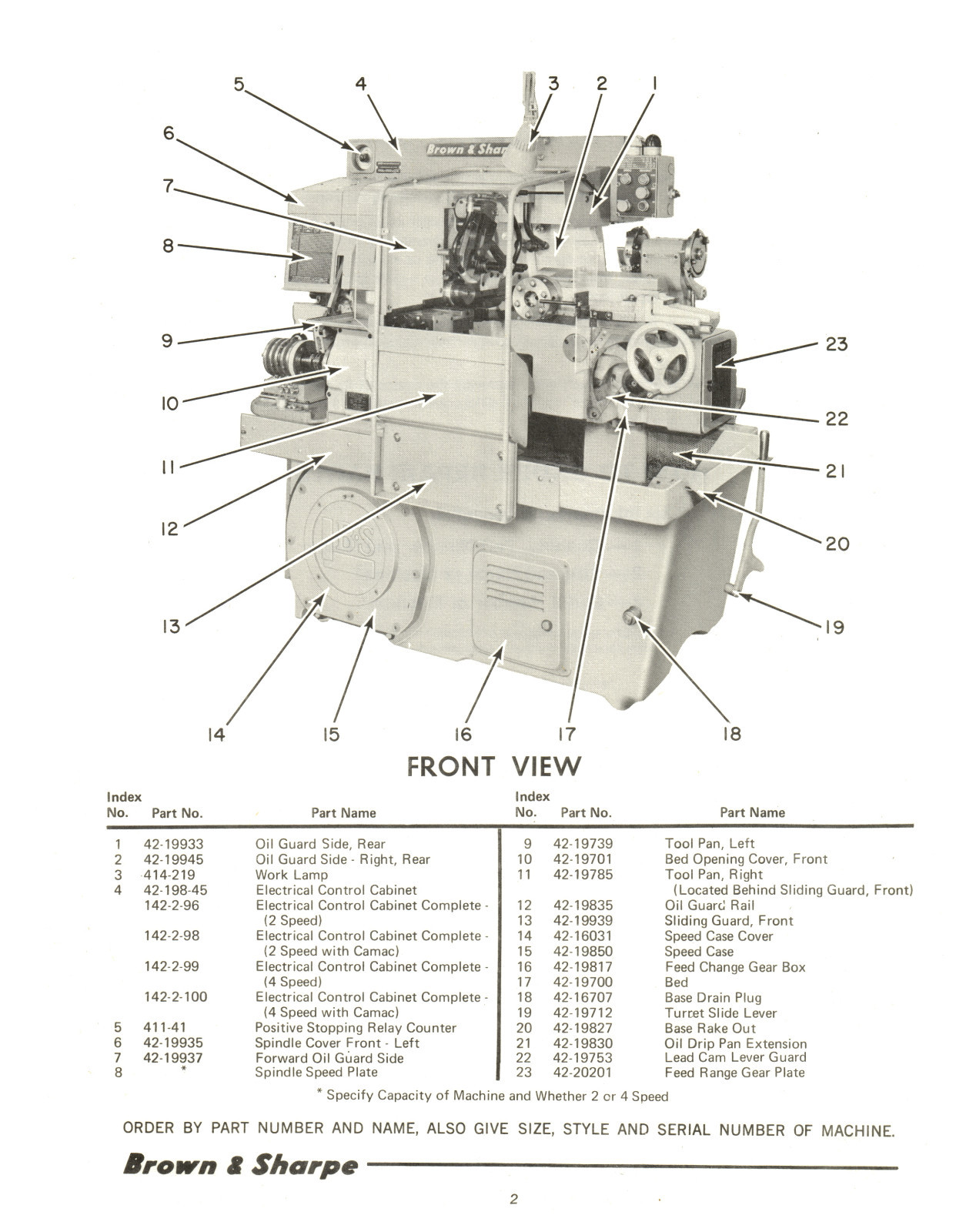 Brown & Sharpe #2 & #3 Ultramatic Screw Machine Repair Parts Manual #1510