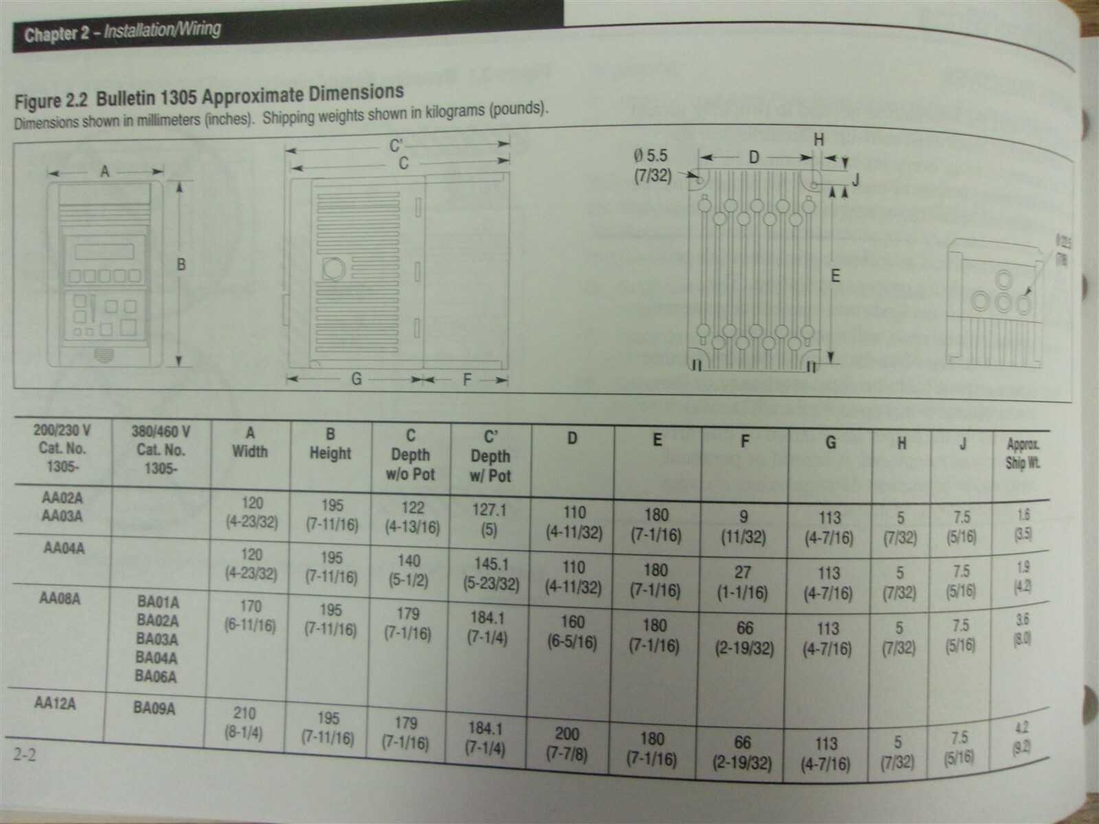 Allen Bradley Bulletin 1305 AC Drive User Manual FRN 4.01 *FREE SHIPPING*