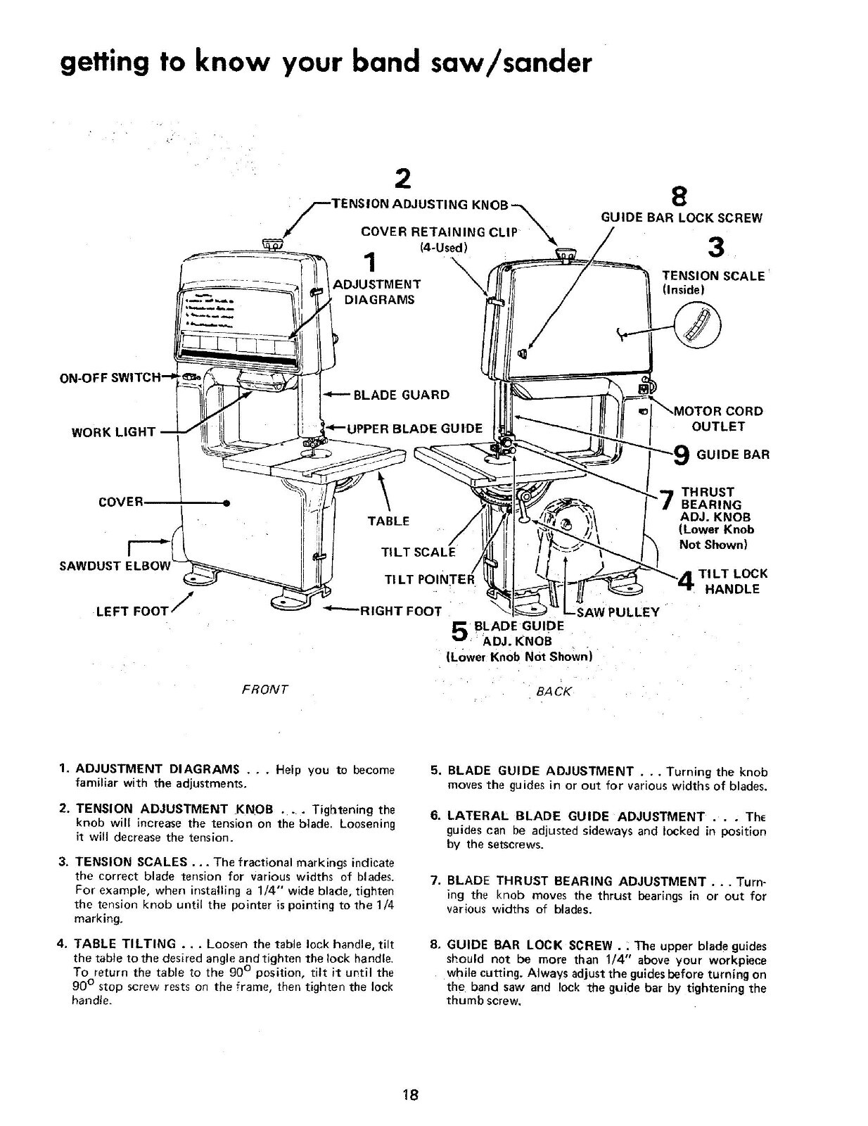 Operator Instruct & Parts List Manual Fits Sears Craftsman 12″ Bandsaw 113.24350