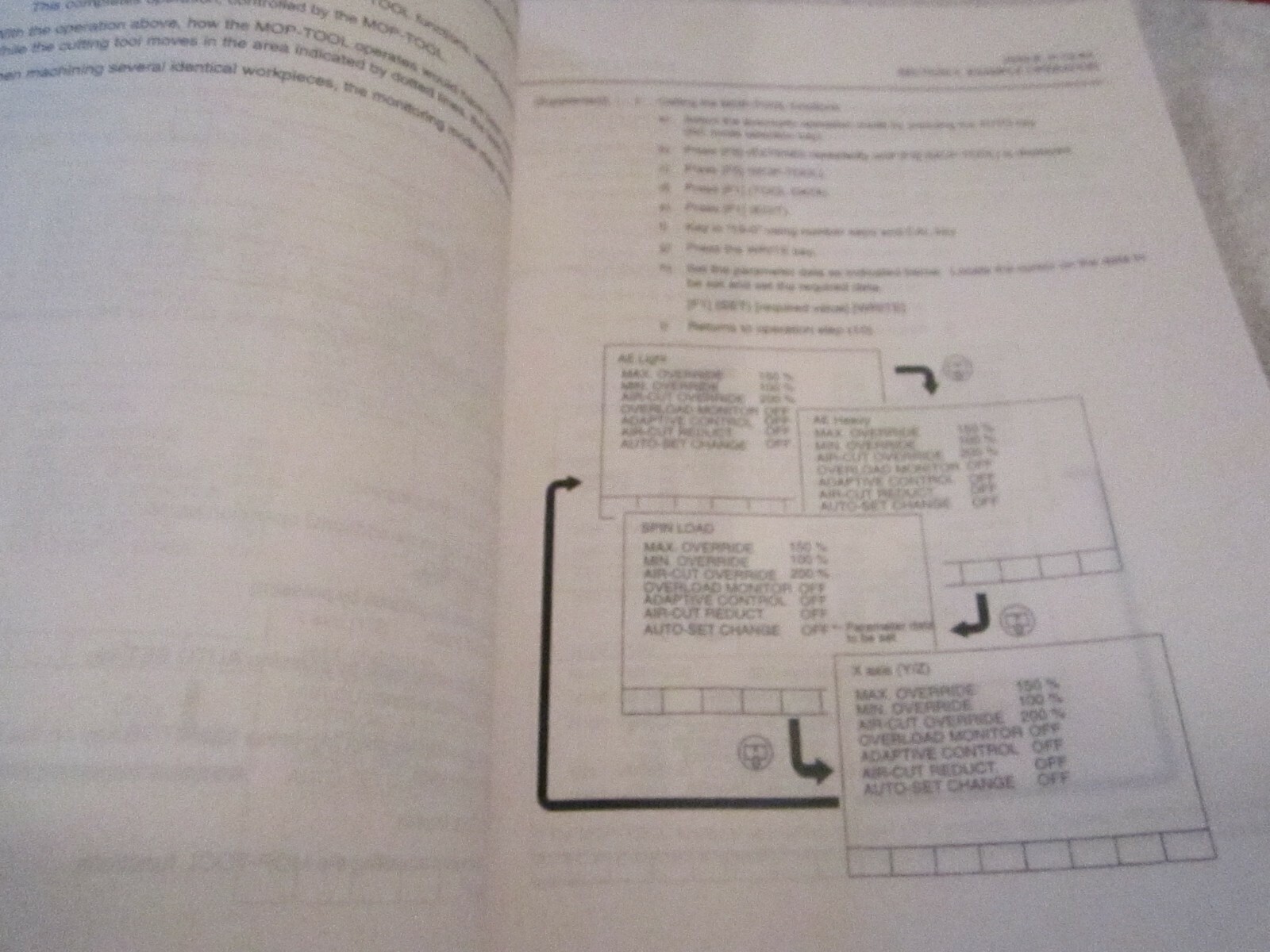 FACTORY Okuma OSP7000M MOP-TOOL load Monitoring CNC Lathe Instruction Manual