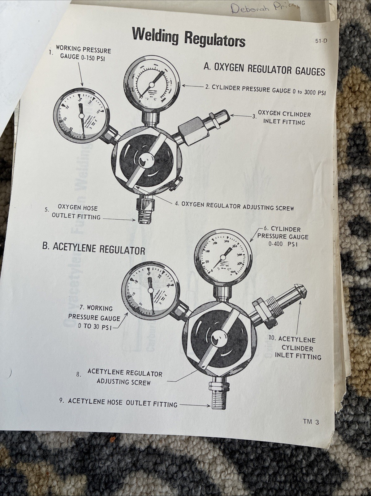 Vintage Welding & Mechanical Drawing Coursework 1979–80 | Trade School Archive
