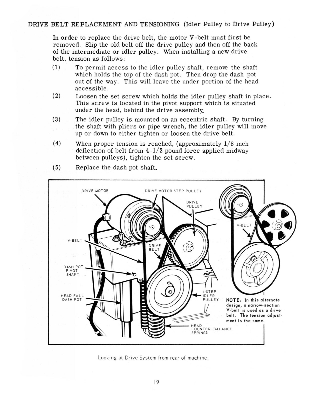 DoALL Model C-4 Horizontal Metal Bandsaw Instruction & Parts List Manual #1427