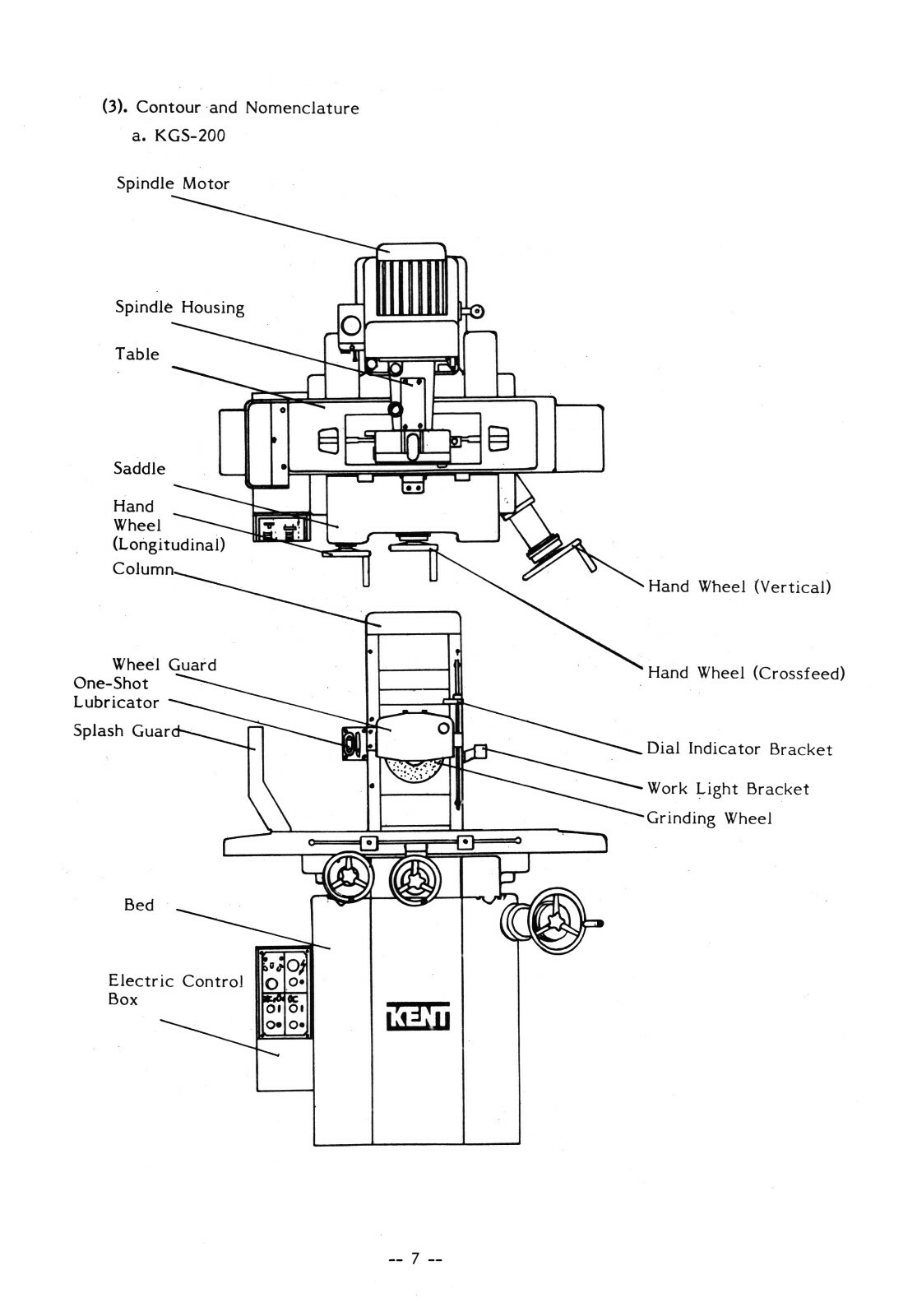 Kent KGS200 thru KGS1020 Surface Grinder Service Maintenance Parts Manual #725