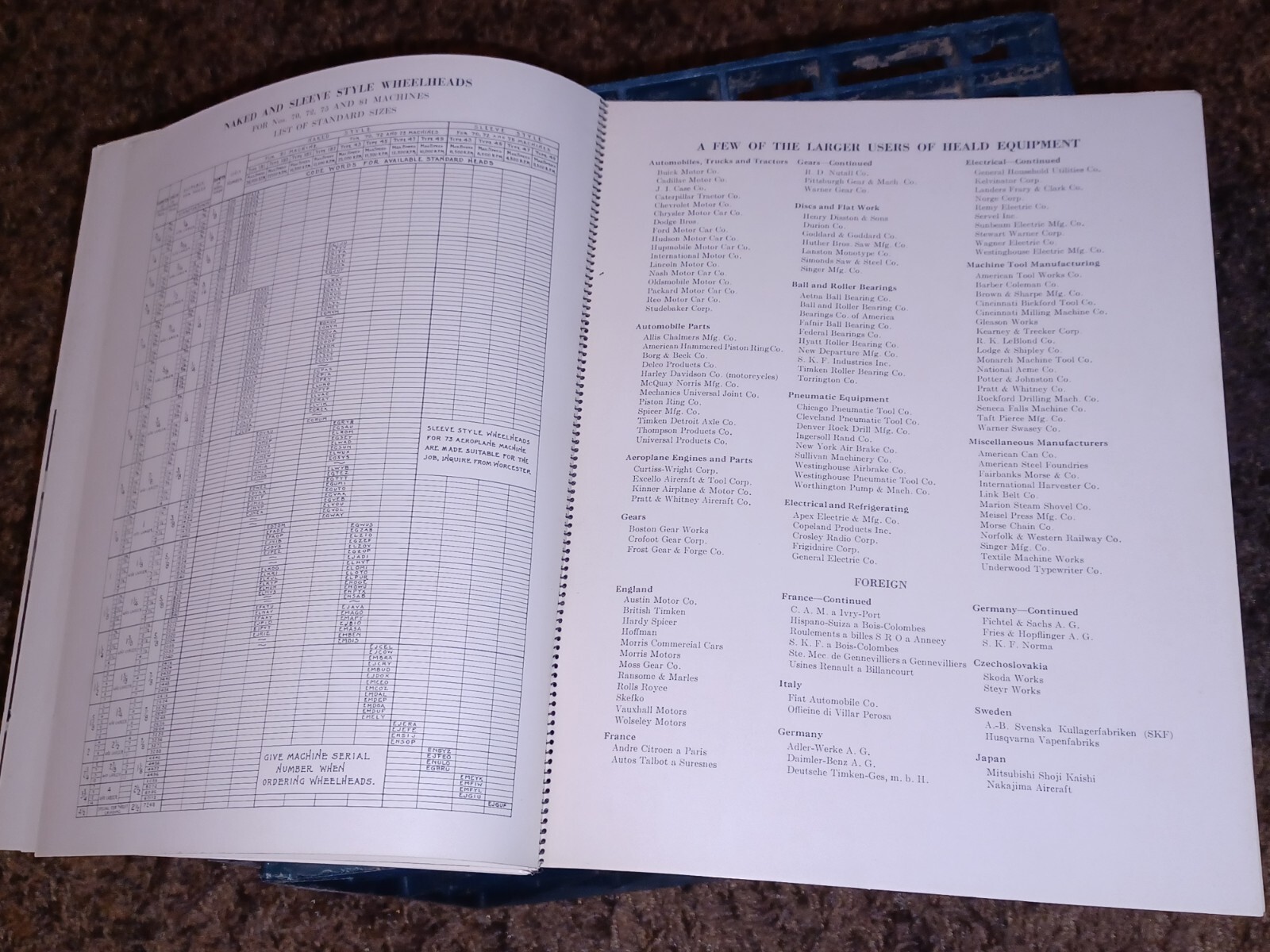 HEALD COMPANY Precision GRINDING BORING Borizing MACHINES CATALOG BOOK Issue 2