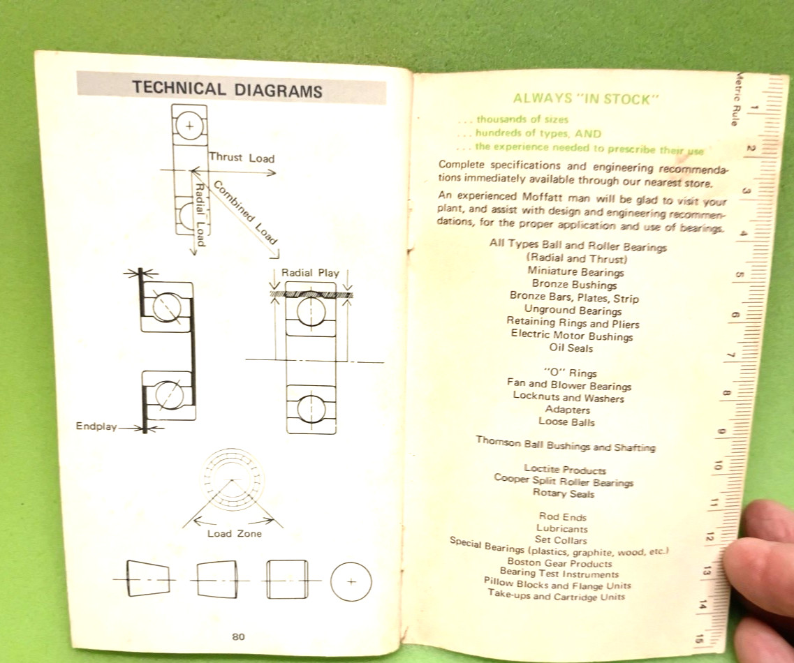 1969 Moffatt Bearings Handbook