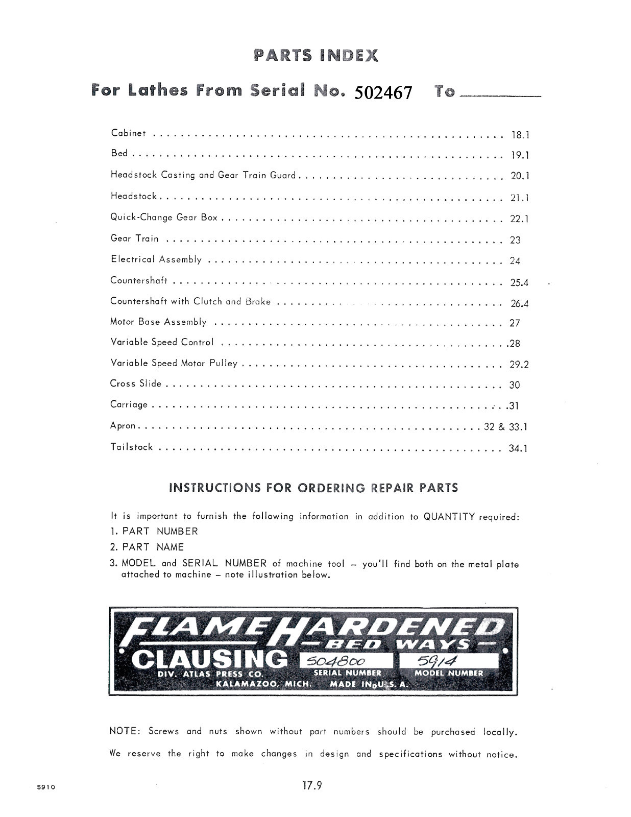Clausing 12″ Series 5900 Vari Speed Lathe Serv & Part Manual sn: 502260 up #1114