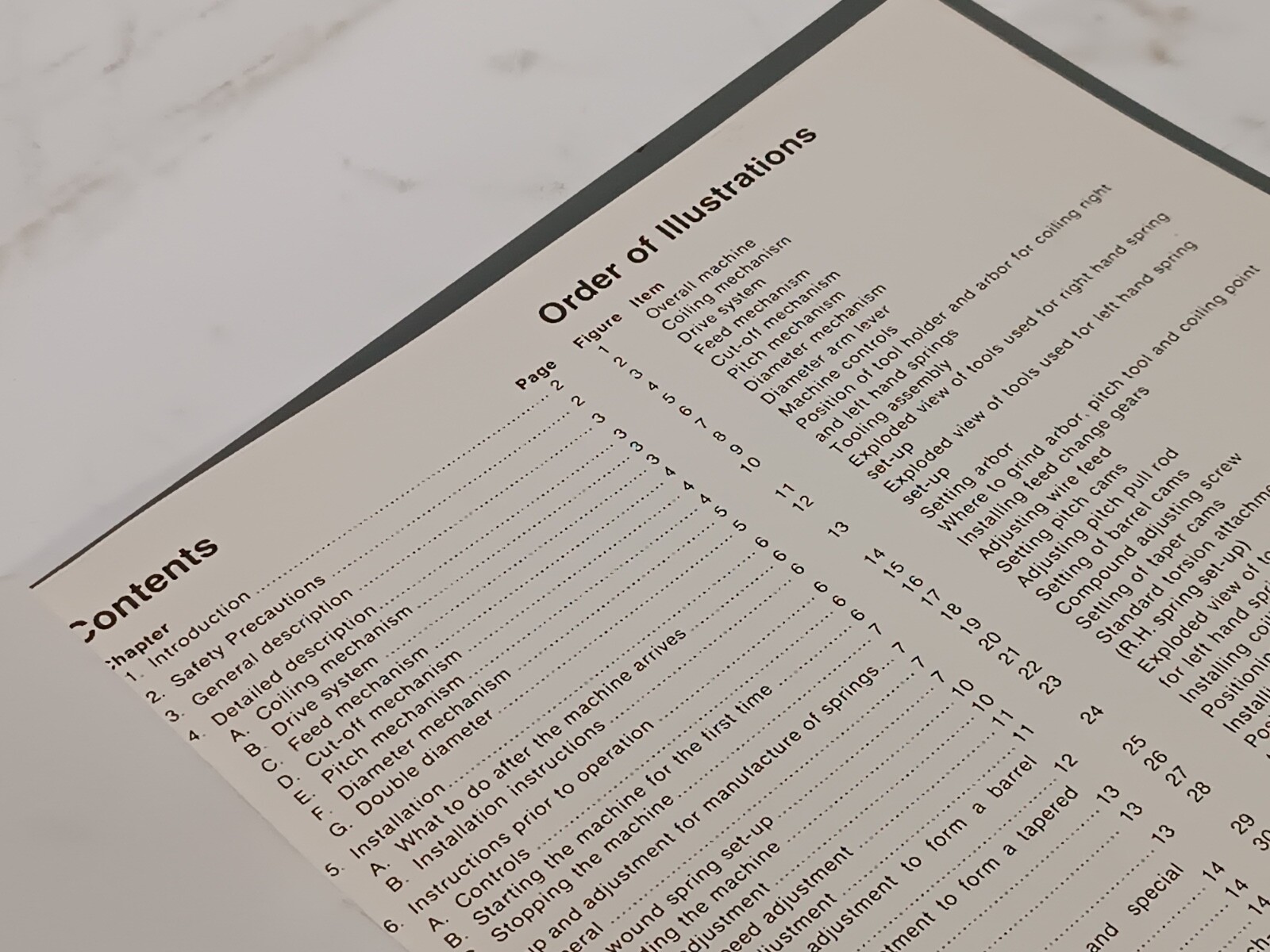 Torin Springmaker Operating Instructions & Maintenance Machine Manual, as shown