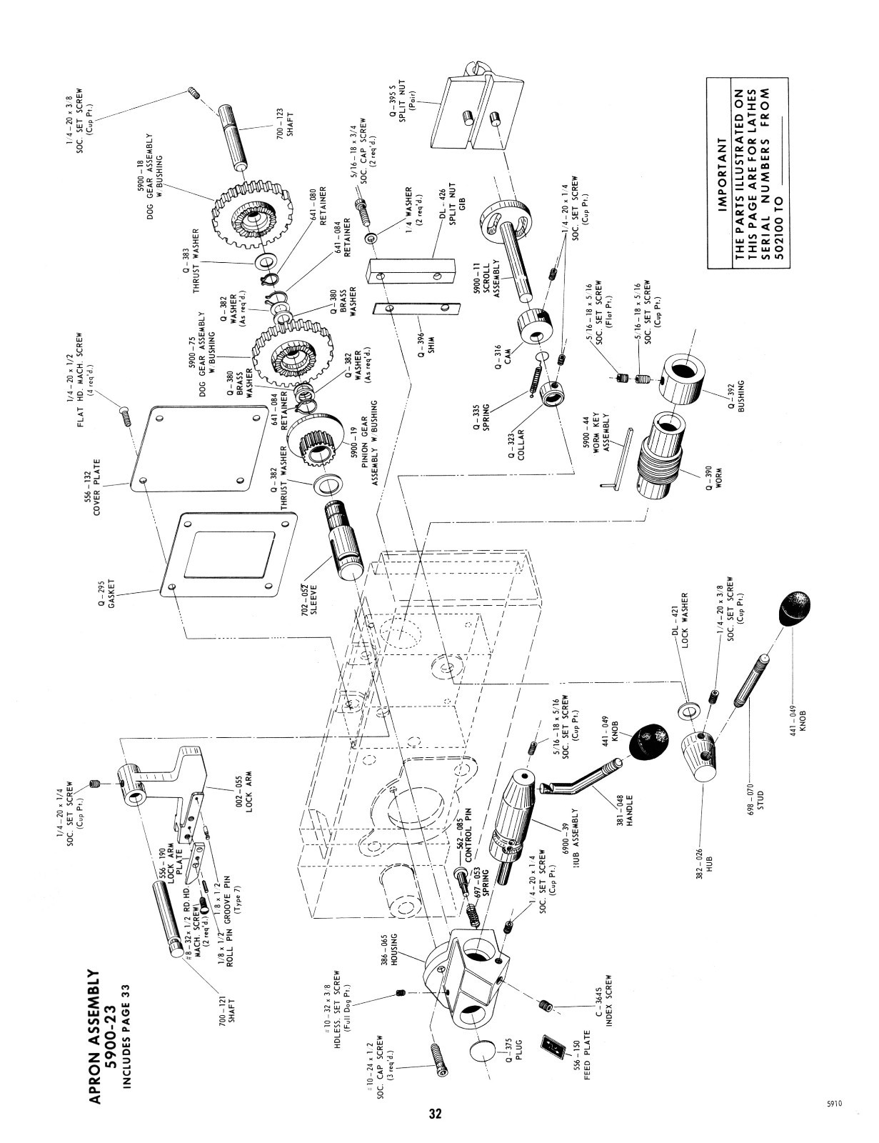 Clausing 12″ Lathe 5900 Series sn: 502467 up Instruct & Parts List Manual #1371