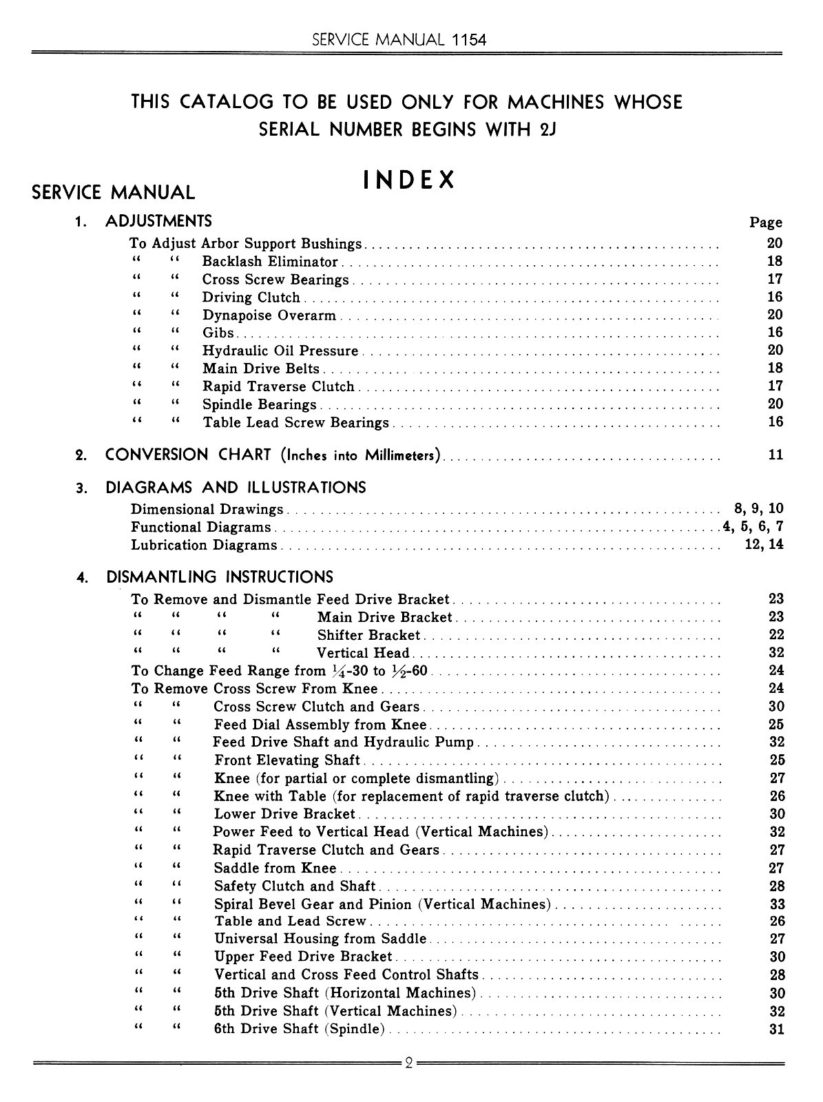 Cincinnati Nos. 2ML, 2MI & 3MI Milling Machines OM Service & Parts Manual 1154