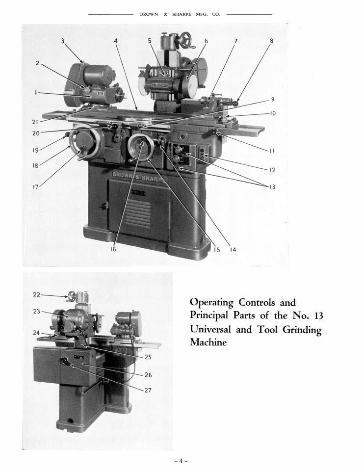 Brown & Sharpe 13 Universal Tool Grinder Operator Maintenance Manual ’64 1402