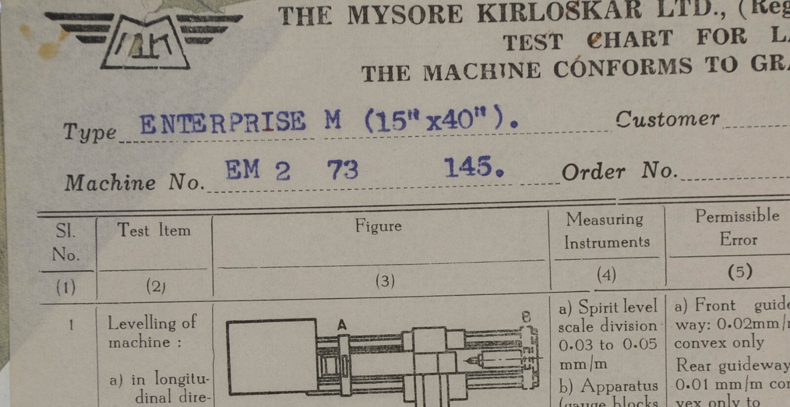 Enterprise Model M Lathe Parts Manual