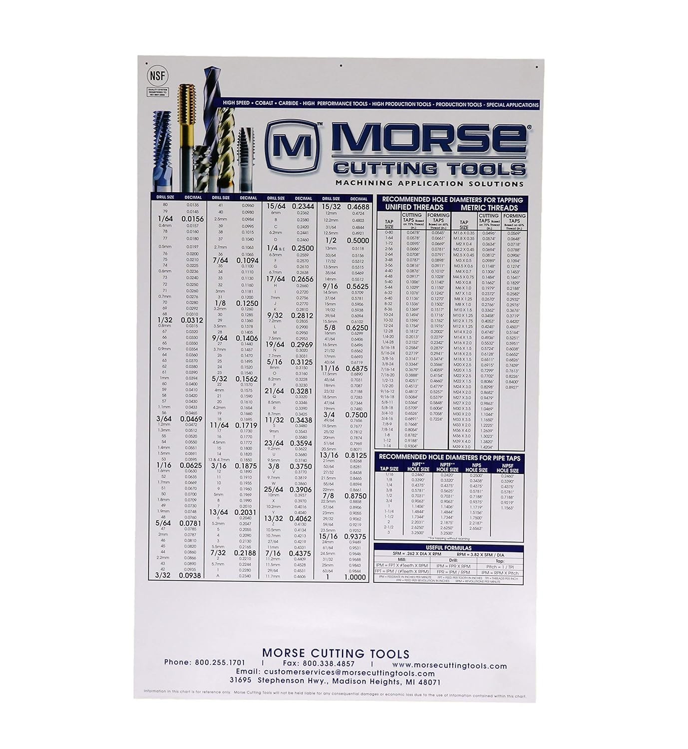 Tap Drill Decimal Machinist Plastic Wall Chart Drill Guide and Tap Sizes