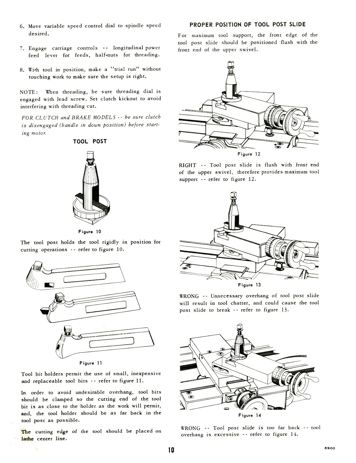 Clausing 14″ Lathe Series 6900 sn:600281 – 600341 Operation & Parts Manual #1884