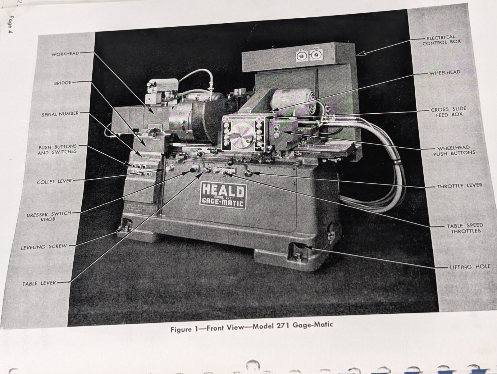Cincinnati Milacron 271 + 272, Size-Matic + Gage-Matic grinding machines manual