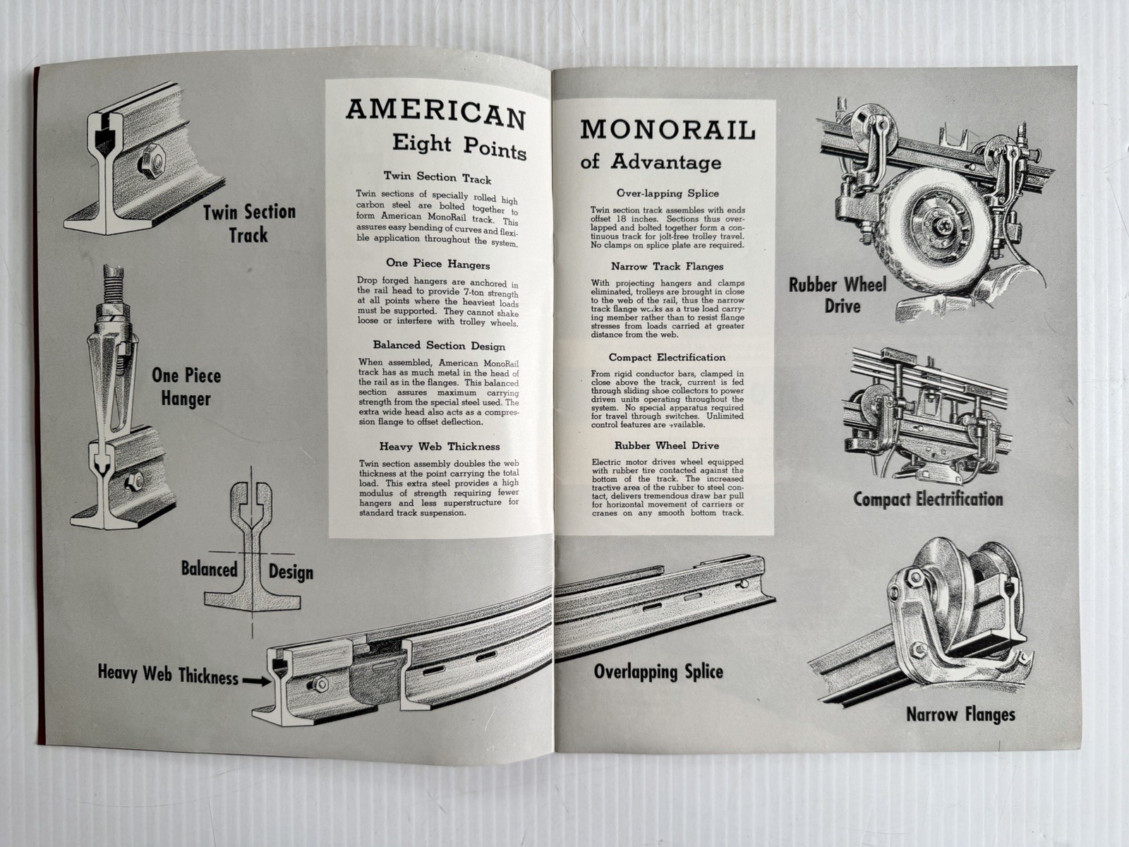 Vtg The American Monorail Bulletin Catalog Overhead Equip. Industrial Brochure